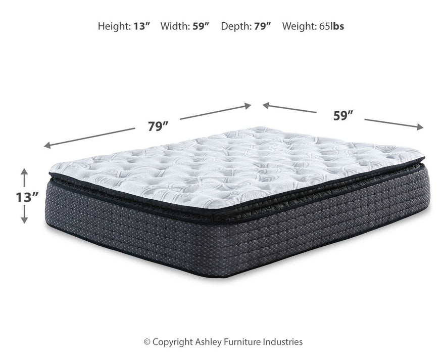 Limited Edition - Pillow Top Mattress